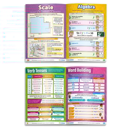 KS2 Maths & English Study Pack
