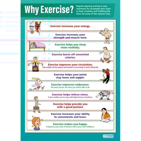 Why Exercise? Poster