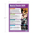 Musical Theater Skills Poster
