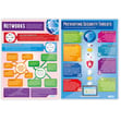 Networks Posters - Set of 4 