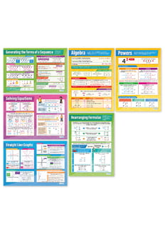 Algebra Posters - Set of 6