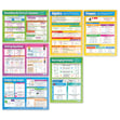 Algebra Posters - Set of 6