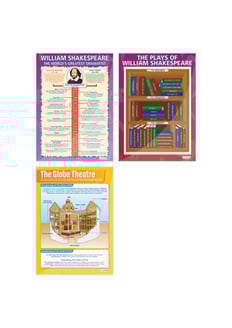 William Shakespeare Posters - Set of 3