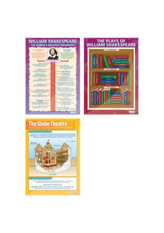 William Shakespeare Posters - Set of 3