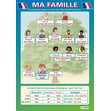 Ma Famille Poster