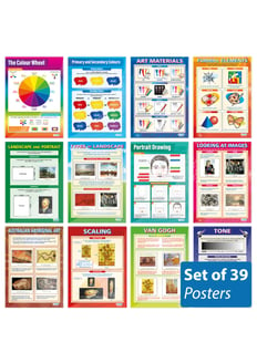 Art & Design Posters - Set of 39 