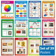 Art & Design Posters - Set of 39 