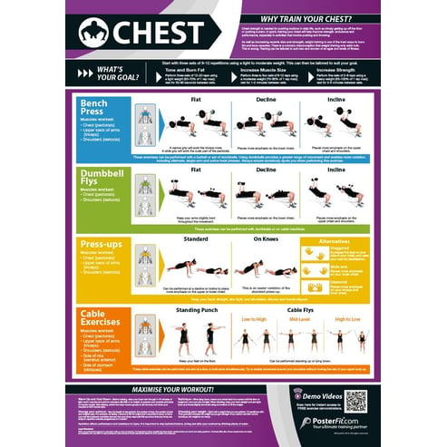 Chest Workout 