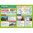 Tectonic Hazards Posters - Set of 4