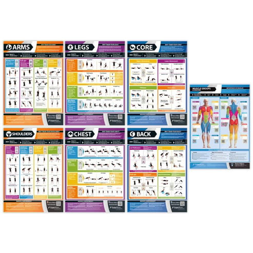 Exercise Posters - Set of 7