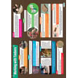 Working with Timbers Poster