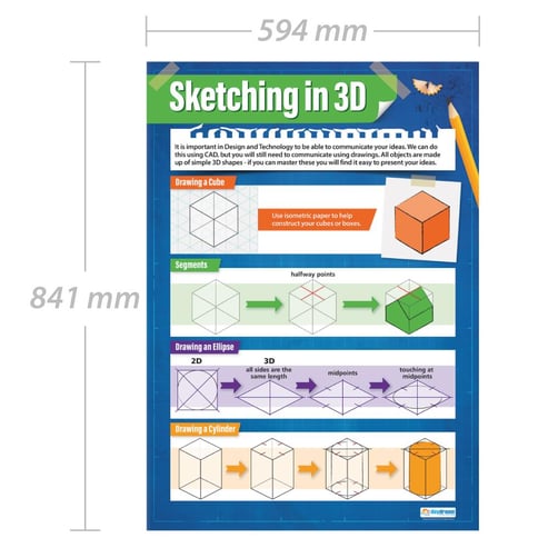 Sketching in 3D Poster