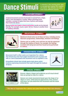 Dance Stimuli Poster