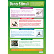 Dance Stimuli Poster