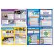 Weather Hazards and Climate Change Extended Posters - Set of 8 