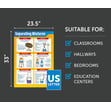 Separating Mixtures Poster