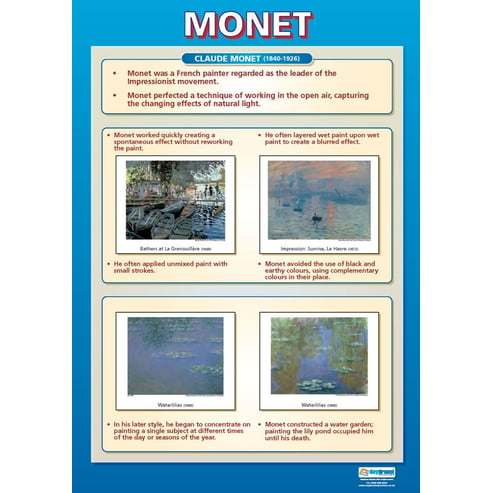 Monet Poster