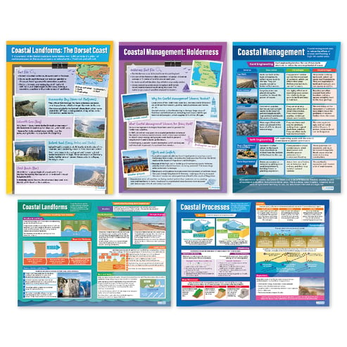 Coasts Extended Posters - Set of 5 