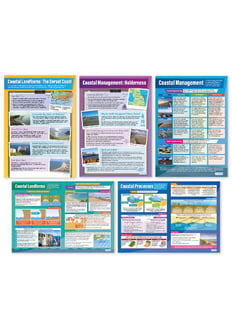Coasts Extended Posters - Set of 5 