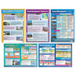 Coasts Extended Posters - Set of 5 