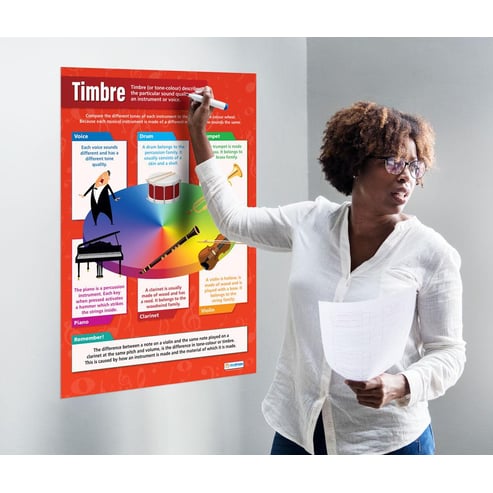 Timbre Poster