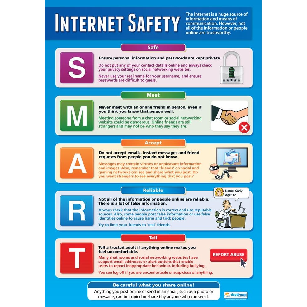 internet safety poster