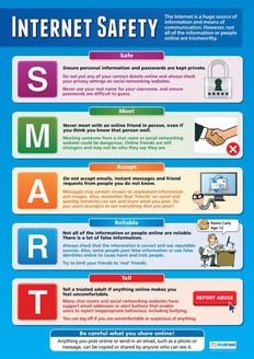 Internet Safety Poster - Secondary