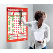 Prime Numbers Poster