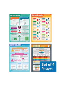 Electrical Circuits Posters - Set of 4