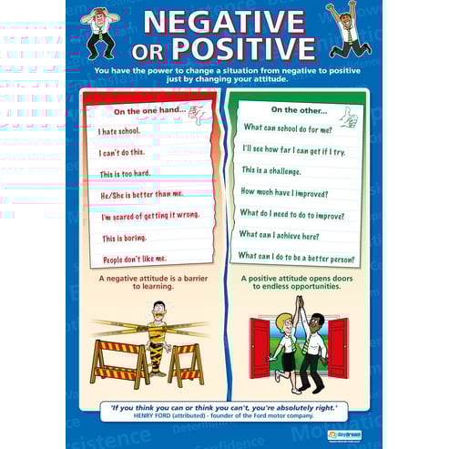 Negative or Positive Poster