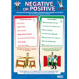 Negative or Positive Poster