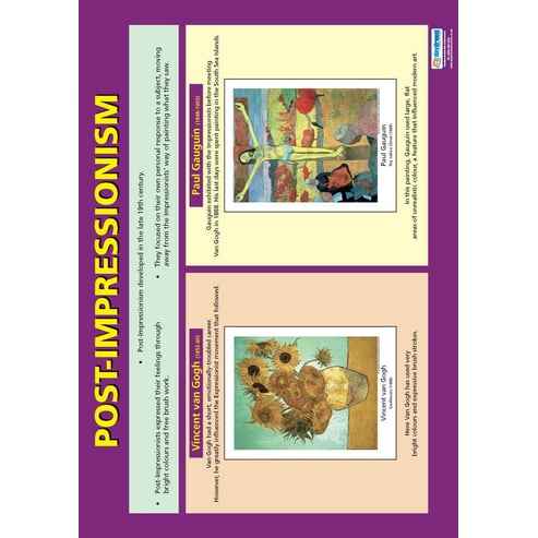 Post-Impressionism Poster