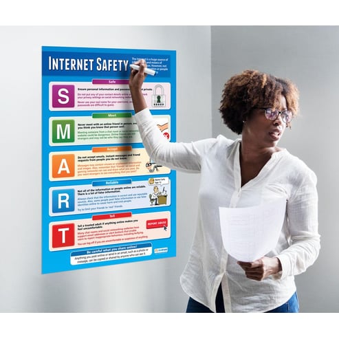 Internet Safety Poster - Secondary