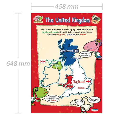 The United Kingdom Poster
