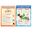 Facts About Drugs Posters - Set of 8 