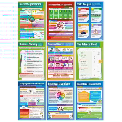 Business Posters - Set of 36 