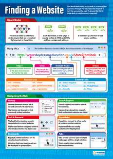 Finding a Website Poster