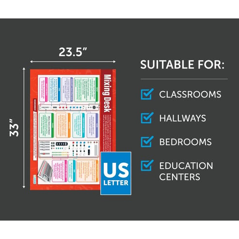 Mixing Desk Poster