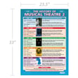 History of Musical Theater 2 Poster
