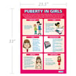 Puberty in Girls Poster