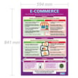 E-Commerce Poster