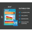 Training Thresholds and Zones Poster