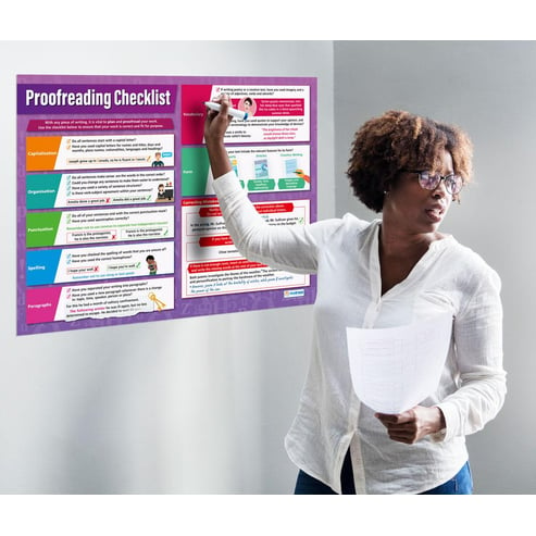 Proofreading Checklist Poster