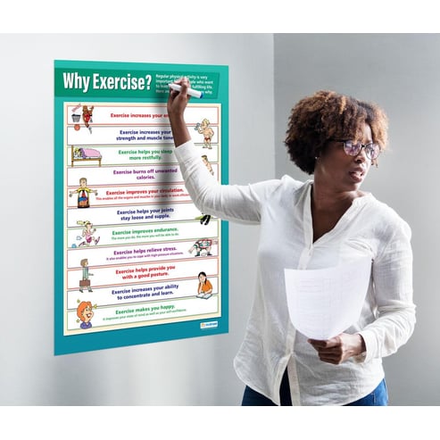 Why Exercise Poster