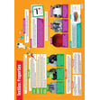 Textiles: Properties Poster