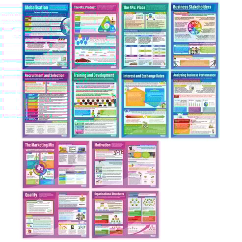 Business Posters - Set of 36 