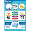 Liquids Poster