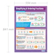 Simplifying & Ordering Fractions Poster