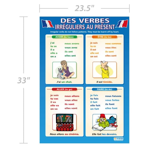 Des Verbes Irreguliers au Present Poster