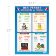 Des Verbes Irreguliers au Present Poster